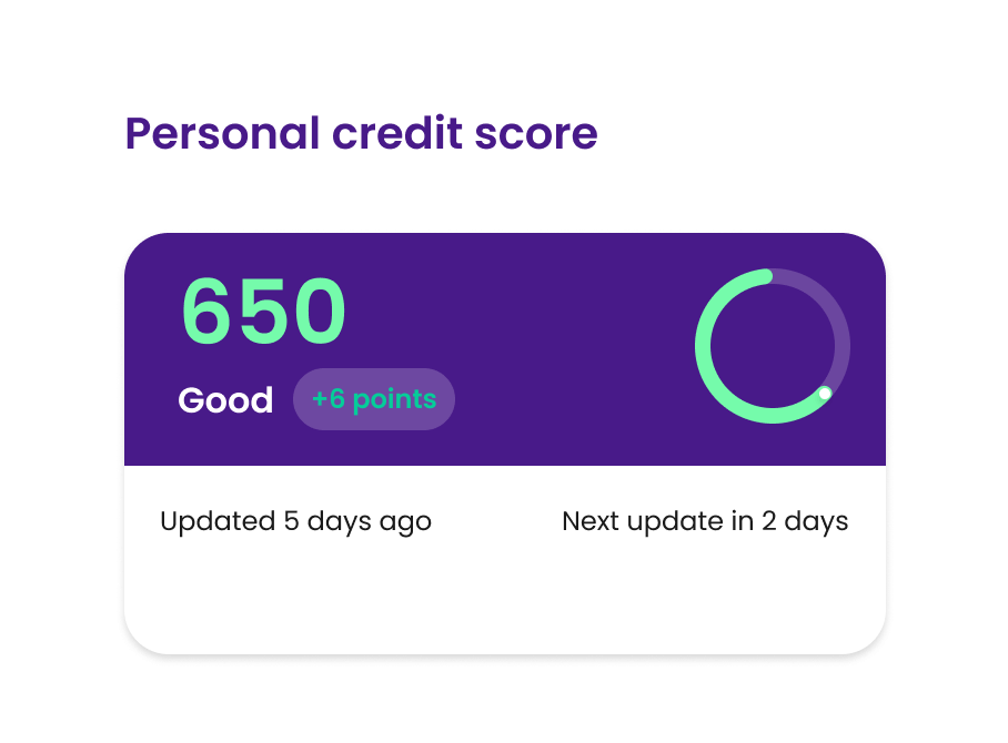 Personal Credit Score ui